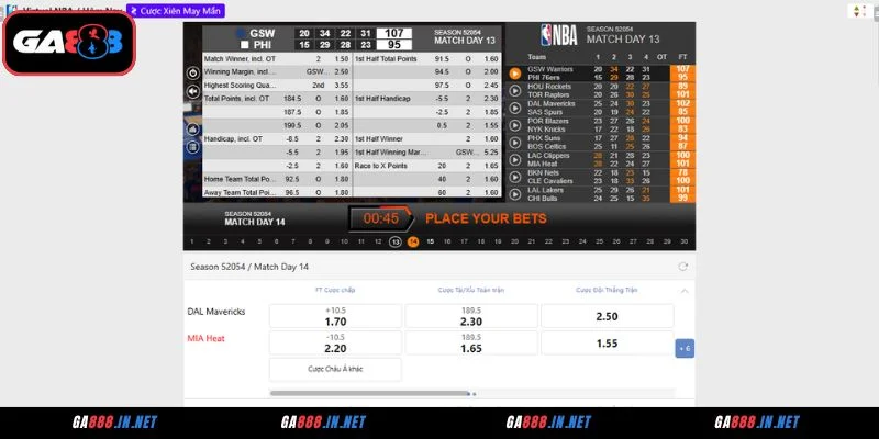 Giới thiệu Saba Thể thao GA888